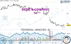 DEERE &amp; COMPANY - 1H