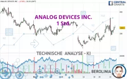 ANALOG DEVICES INC. - 1 Std.