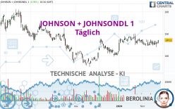 JOHNSON + JOHNSONDL 1 - Täglich