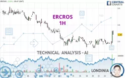 ERCROS - 1H