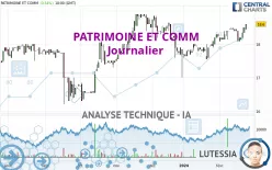 PATRIMOINE ET COMM - Journalier