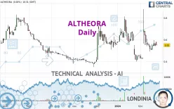 ALTHEORA - Daily