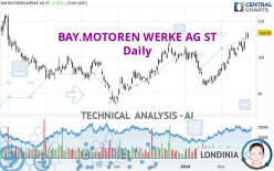 BAY.MOTOREN WERKE AG ST - Daily