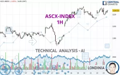 ASCX-INDEX - 1H