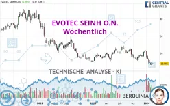 EVOTEC SEINH O.N. - Wöchentlich