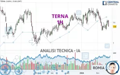 TERNA - 1H