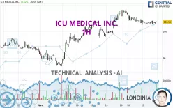 ICU MEDICAL INC. - 1H