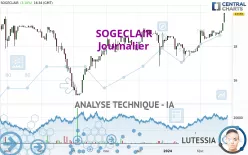 SOGECLAIR - Journalier