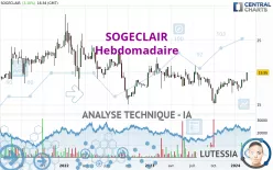 SOGECLAIR - Hebdomadaire