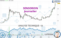 SENSORION - Journalier