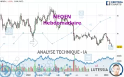 NEOEN - Hebdomadaire