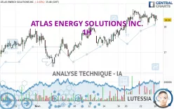 ATLAS ENERGY SOLUTIONS INC. - 1H