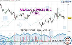 ANALOG DEVICES INC. - 1 Std.