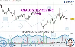 ANALOG DEVICES INC. - 1 Std.