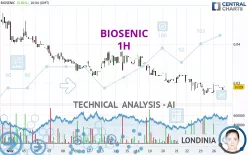 BIOSENIC - 1H