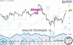 ERAMET - 1H