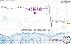 EDENRED - 1H