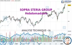 SOPRA STERIA GROUP - Hebdomadaire