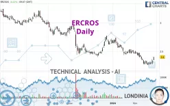 ERCROS - Daily