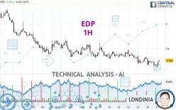 EDP - 1H