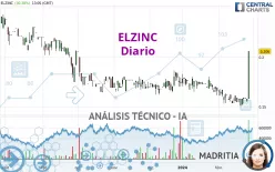 ELZINC - Diario