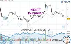 NEXITY - Journalier