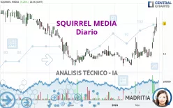 SQUIRREL MEDIA - Diario