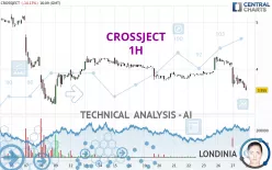 CROSSJECT - 1H