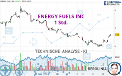 ENERGY FUELS INC - 1 Std.