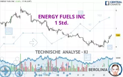 ENERGY FUELS INC - 1 Std.