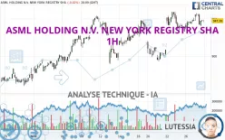 ASML HOLDING N.V. NEW YORK REGISTRY SHA - 1H