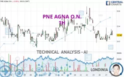 PNE AGNA O.N. - 1H