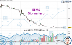 EEMS - Giornaliero