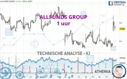 ALLFUNDS GROUP - 1H