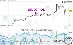 SENSORION - 1H