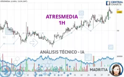 ATRESMEDIA - 1H