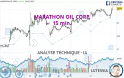 MARATHON OIL CORP. - 15 min.