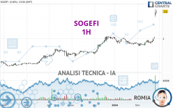 SOGEFI - 1H