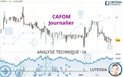 CAFOM - Journalier