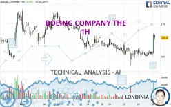 BOEING COMPANY THE - 1H