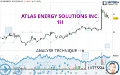 ATLAS ENERGY SOLUTIONS INC. - 1H