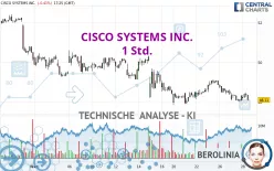 CISCO SYSTEMS INC. - 1 Std.