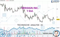 VERISIGN INC. - 1 Std.