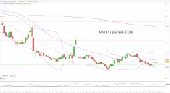 EOS ENERGY ENTERPRISES INC. - Journalier