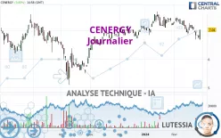 CENERGY - Journalier