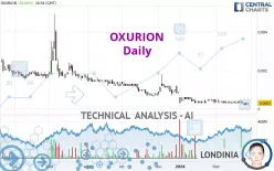 OXURION - Daily