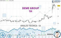 DEME GROUP - 1H