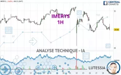 IMERYS - 1H