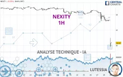 NEXITY - 1H