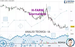 H-FARM - Giornaliero